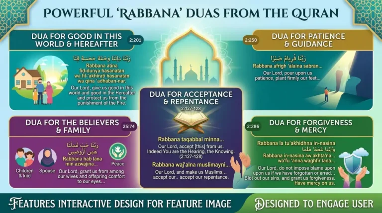Rabbana dua