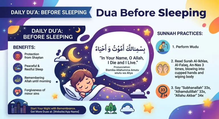 Dua Before Sleeping in English