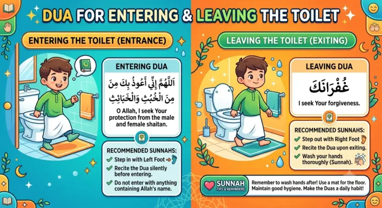 Dua for Entering and Leaving Toilet