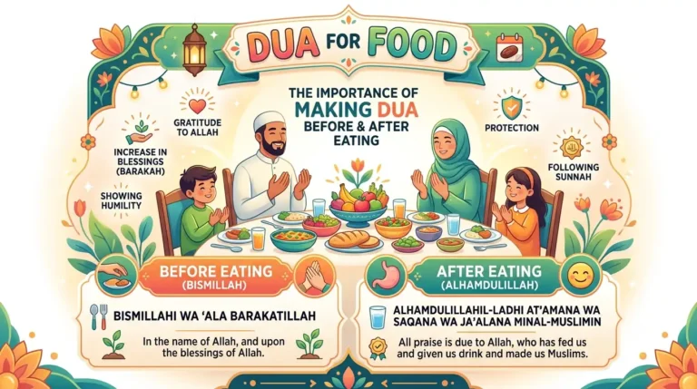 dua for food