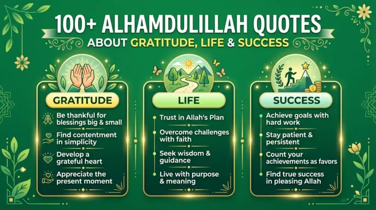 100+ Alhamdulillah Quotes About Gratitude, Life & Success