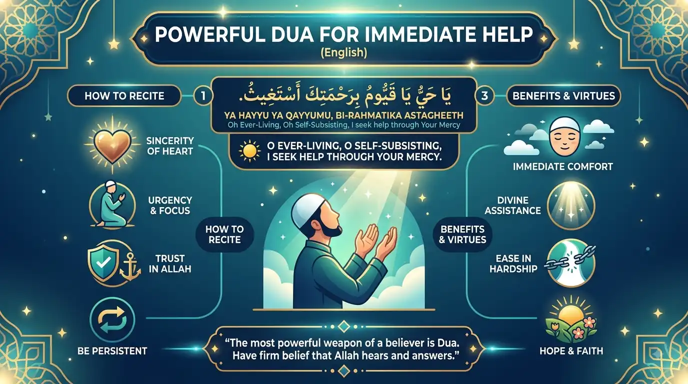 Powerful Dua for Immediate Help image